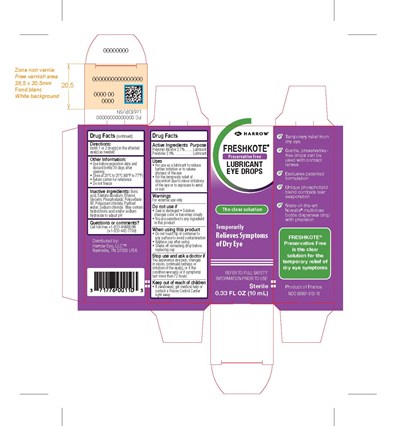Carton Box (Freshkote 10ml Box Revised)